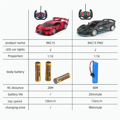 1:18 High-Speed RC Car - 15km/h with LED Light - Chargeable