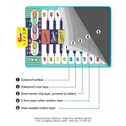 20-Key Kids Piano Mat - Duet Keyboard with 8 Sounds & Dance Pad