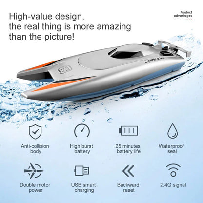 2.4G High-Speed RC Racing Boat - 25KM/H, Dual Motor