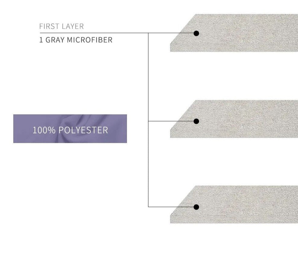 Elinfant 3-Layer Gray Microfiber Diaper Inserts (4/8/10pcs)