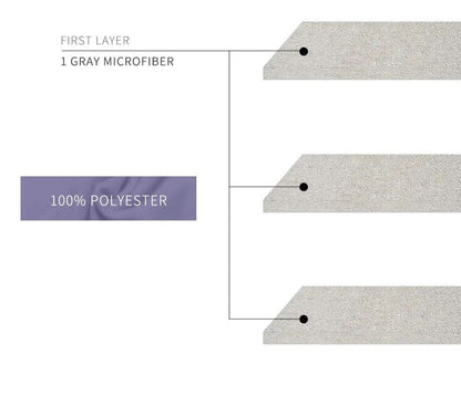 Elinfant 3-Layer Gray Microfiber Diaper Inserts (4/8/10pcs)