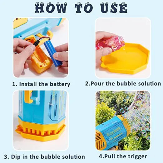 Astronaut Bubble Gun Machine – 5000+ Bubbles/Min, LED, Leak-Proof