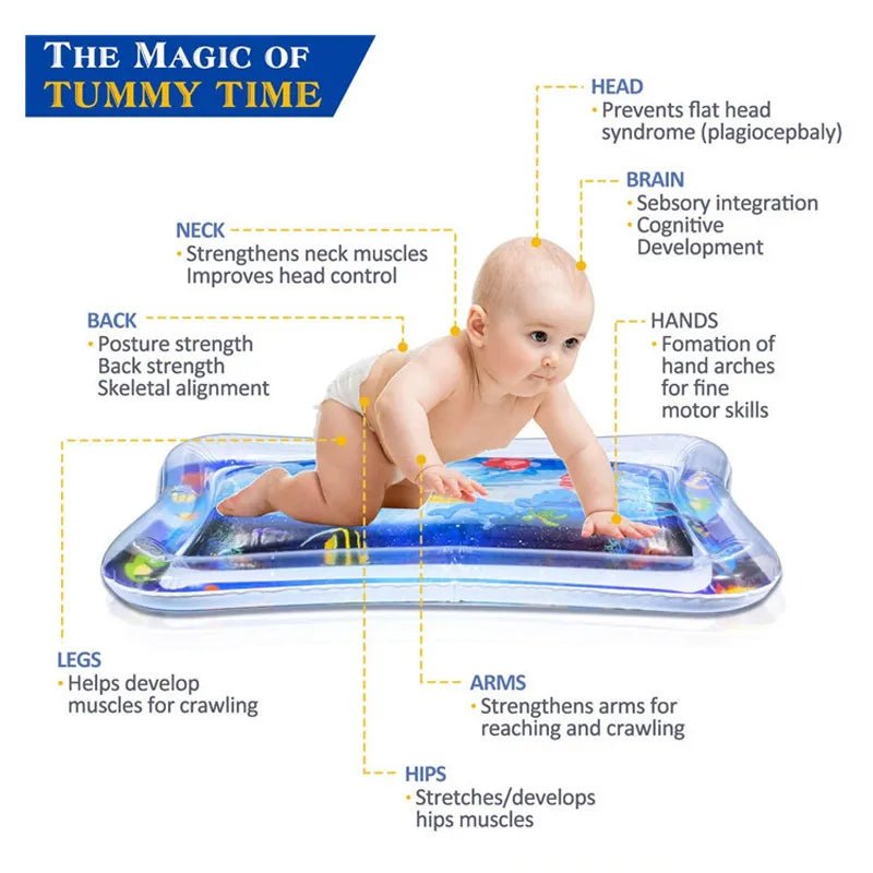 Inflatable Baby Water Play Mat - PVC Tummy Time Pad for Toddlers