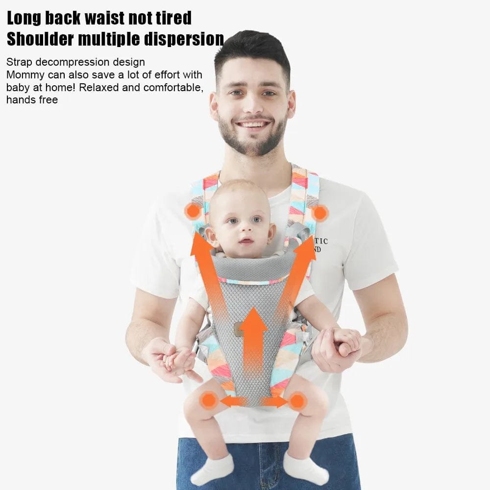 Portable Ergonomic Baby Carrier: Front and Back Holder