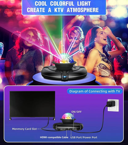 Wireless TV/PC Dance Mat Game - Anti-Slip, Dual Controller