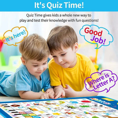 Electronic Alphabet Wall Chart: Educational Toy for Kids