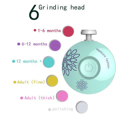 Electric Baby Nail Trimmer & Manicure Kit for Newborns