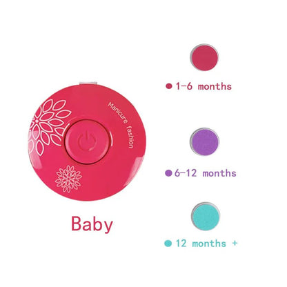 Electric Baby Nail Trimmer & Manicure Kit for Newborns