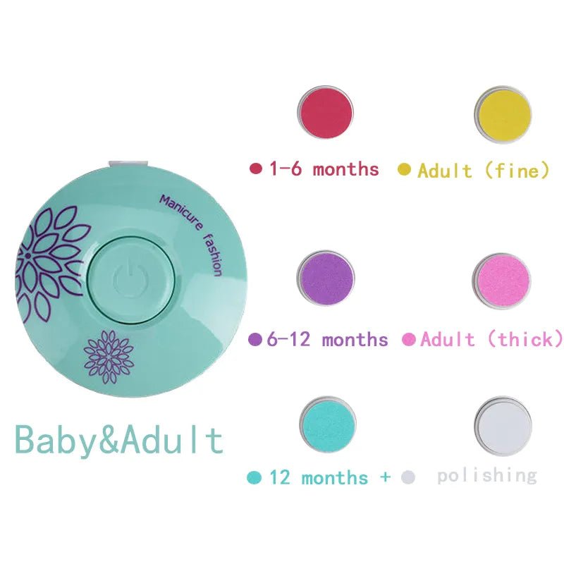 Electric Baby Nail Trimmer & Manicure Kit for Newborns
