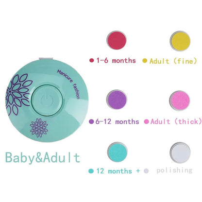 Electric Baby Nail Trimmer & Manicure Kit for Newborns