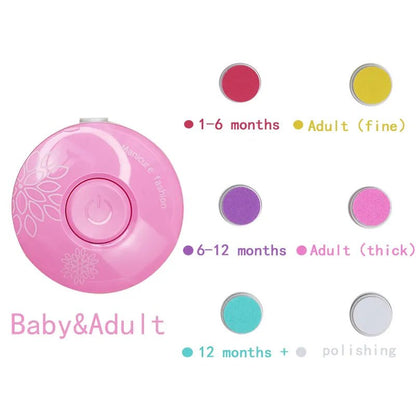 Electric Baby Nail Trimmer & Manicure Kit for Newborns