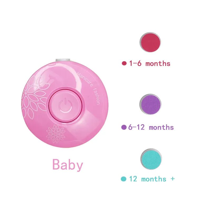 Electric Baby Nail Trimmer & Manicure Kit for Newborns