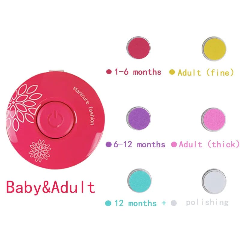 Electric Baby Nail Trimmer & Manicure Kit for Newborns