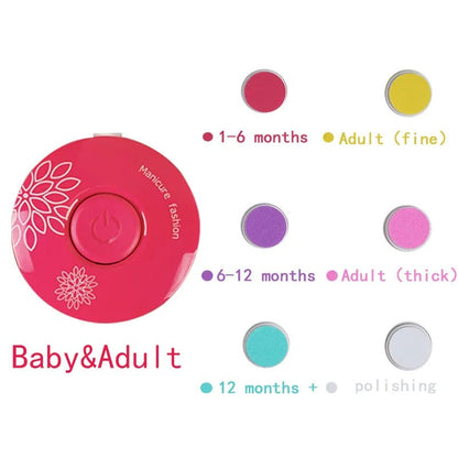 Electric Baby Nail Trimmer & Manicure Kit for Newborns