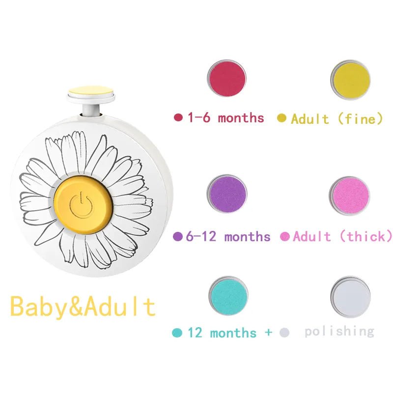 Electric Baby Nail Trimmer & Manicure Kit for Newborns