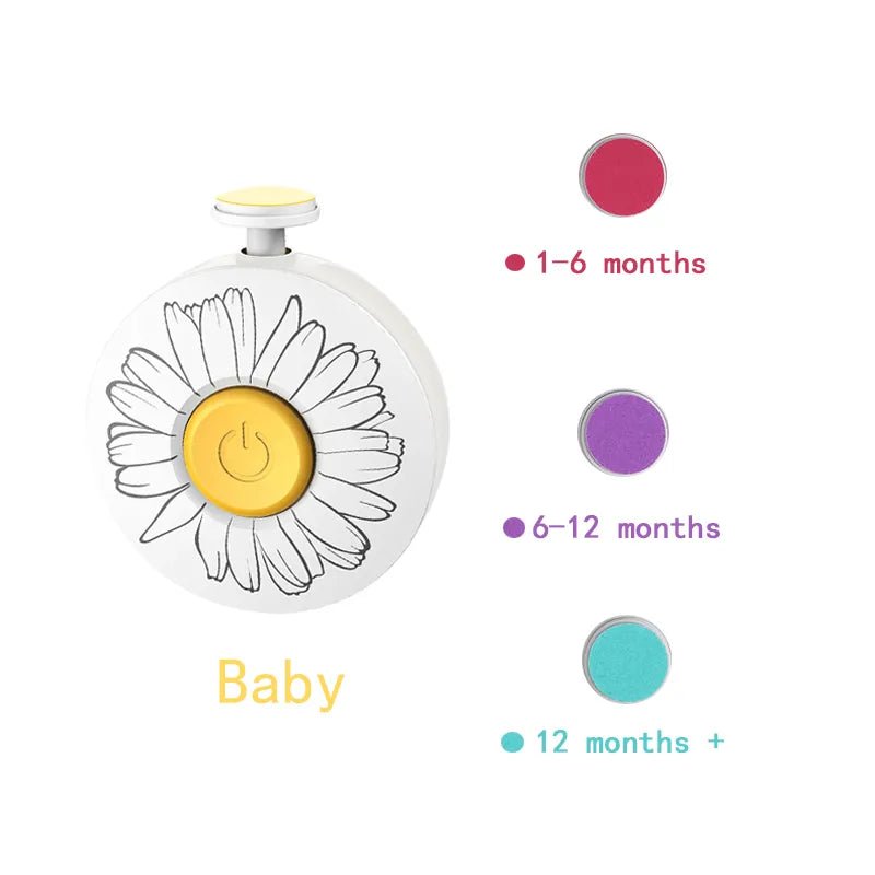 Electric Baby Nail Trimmer & Manicure Kit for Newborns