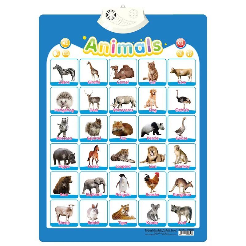 Electronic Alphabet Wall Chart: Educational Toy for Kids