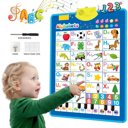 Electronic Alphabet Wall Chart: Educational Toy for Kids