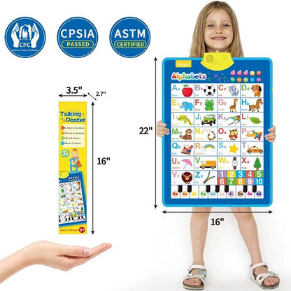 Electronic Alphabet Wall Chart: Educational Toy for Kids
