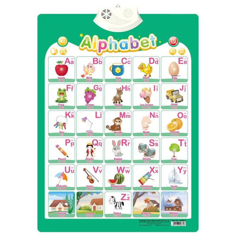 Electronic Alphabet Wall Chart: Educational Toy for Kids