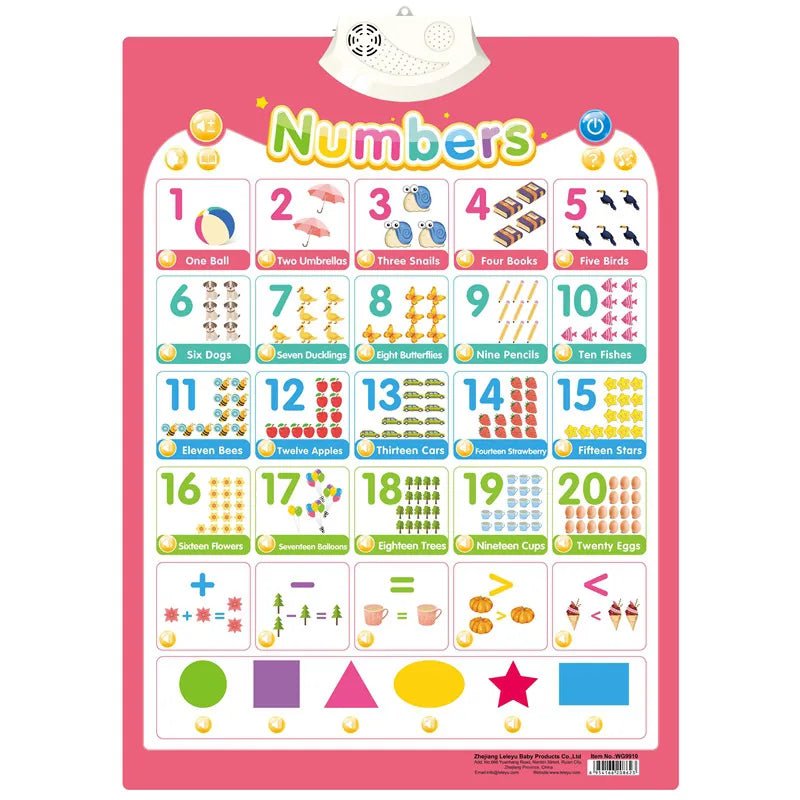 Electronic Alphabet Wall Chart: Educational Toy for Kids