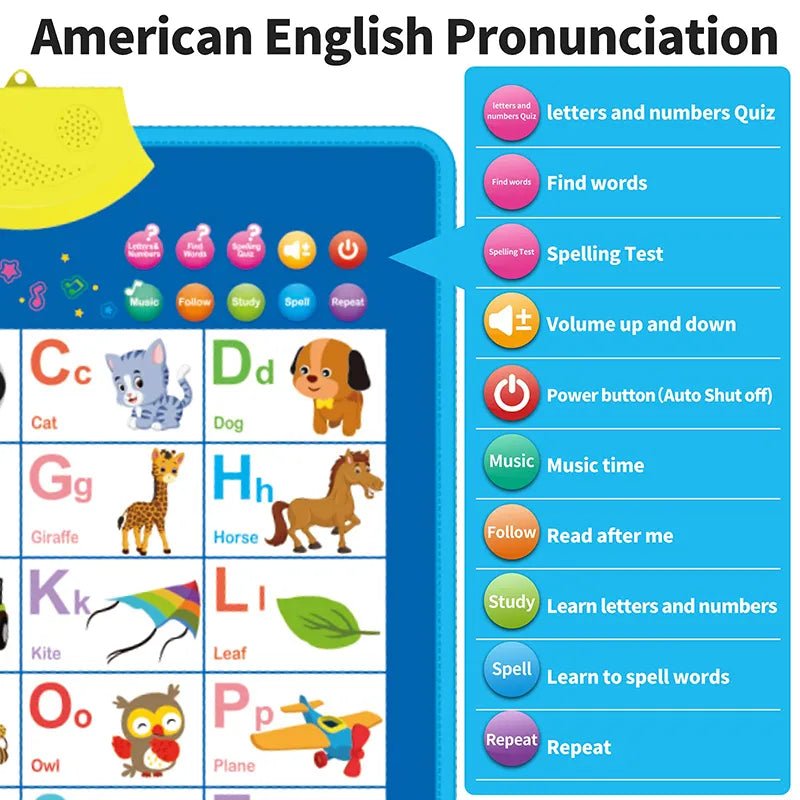 Electronic Alphabet Wall Chart: Educational Toy for Kids