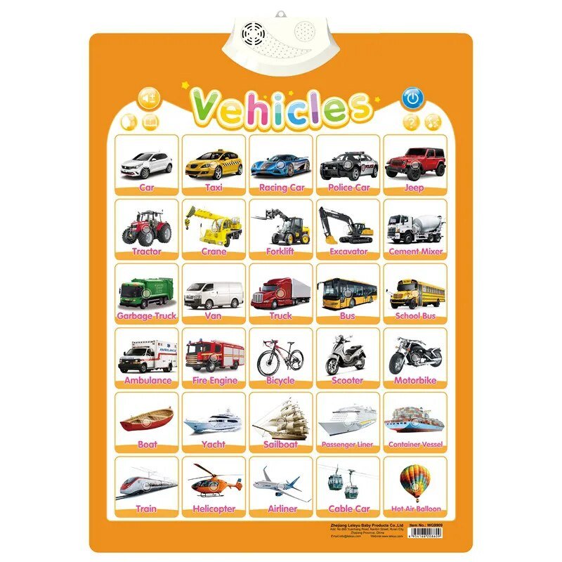 Electronic Alphabet Wall Chart: Educational Toy for Kids
