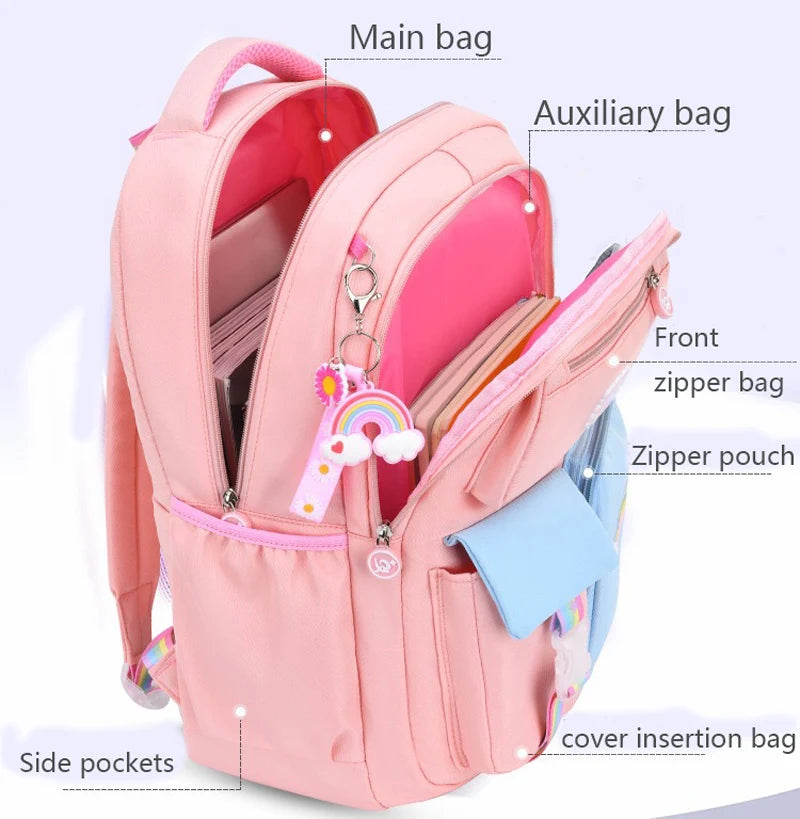 Primary High-Class Macaron Color Girls Backpack