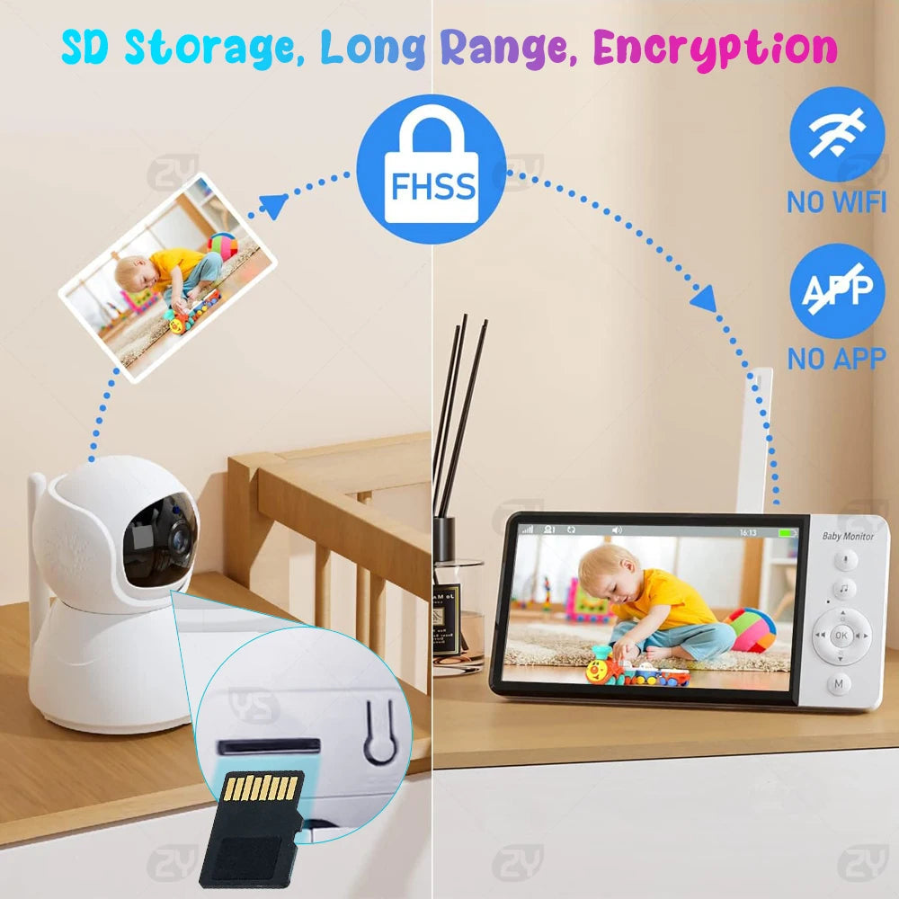5" IPS PTZ Video Baby Monitor