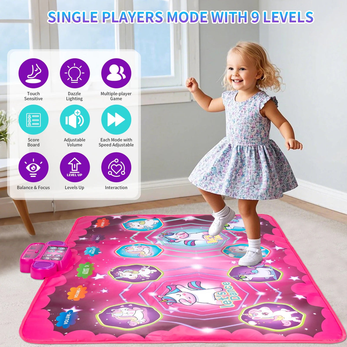 Kids Electronic Dance Mat – 2 Players