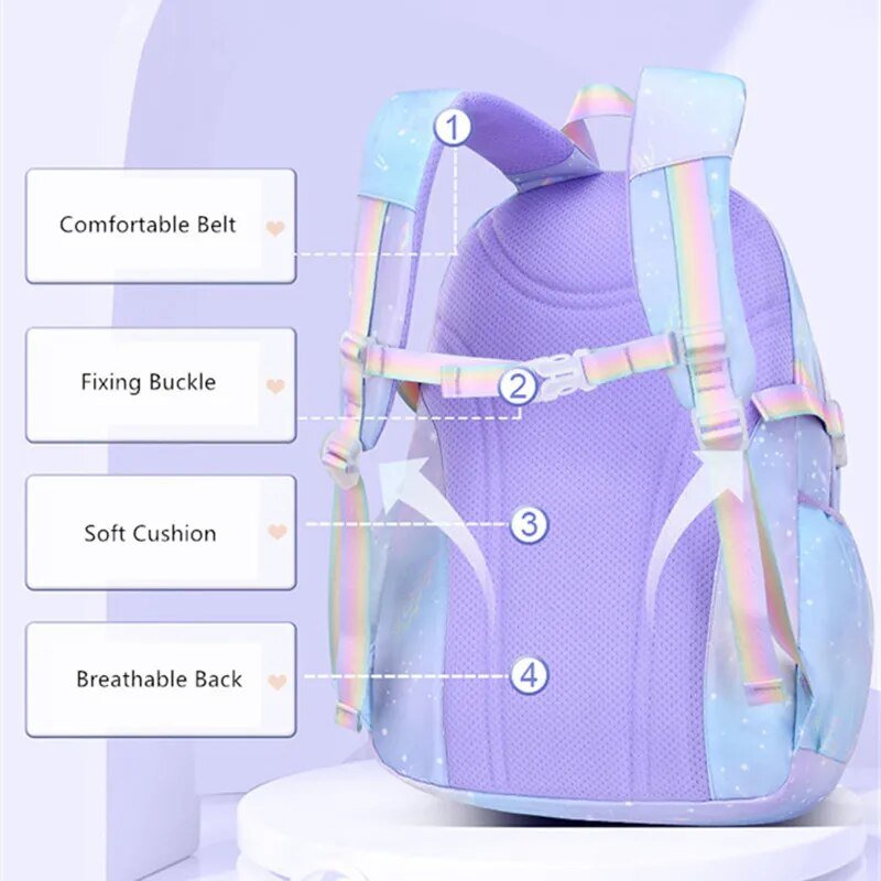 Cute Korean-Style Girls' Elementary School Backpack: Waterproof, Purple