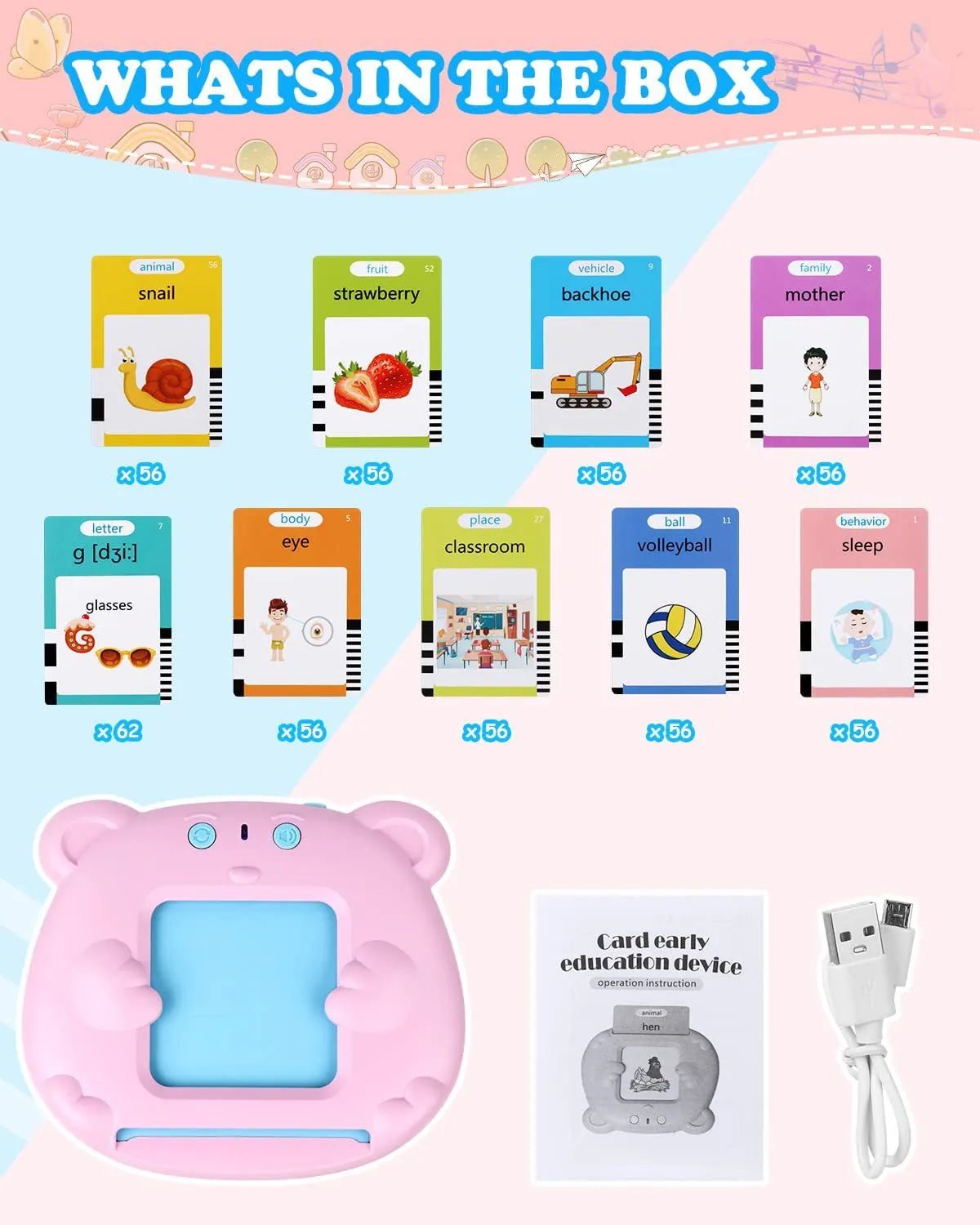 FCC CPC Kids Language Toy: 224-Word Montessori English Learning for Preschool