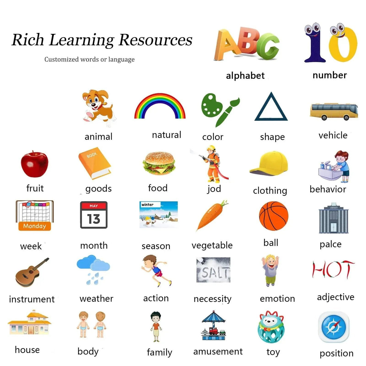 Montessori Audio Flash Cards: English Learning Electronic Book for Kids