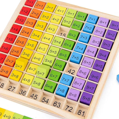 Montessori Wooden Multiplication Table: Math Educational Toy