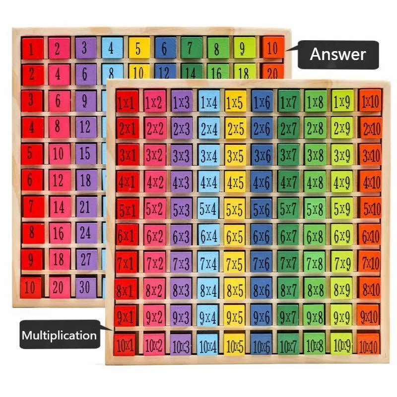 Montessori Wooden Multiplication Table: Math Educational Toy