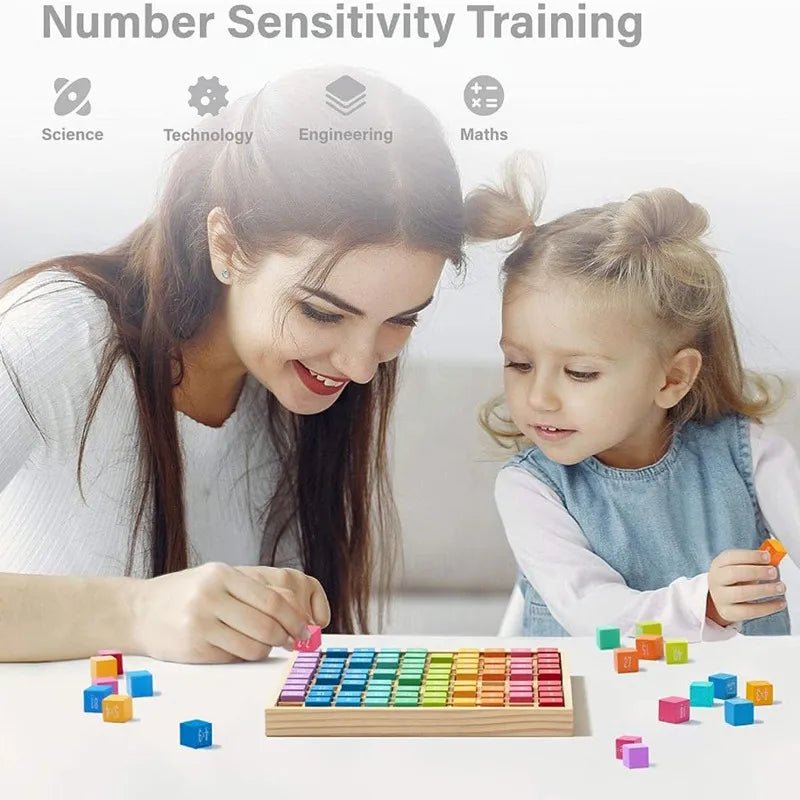 Montessori Wooden Multiplication Table: Math Educational Toy