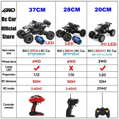 4WD RC Off-Road Buggy - LED Lights Racing Car for Kids