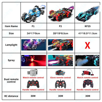 F2 RC Drift Car with Music, LED Lights, 2.4G, Gesture Control