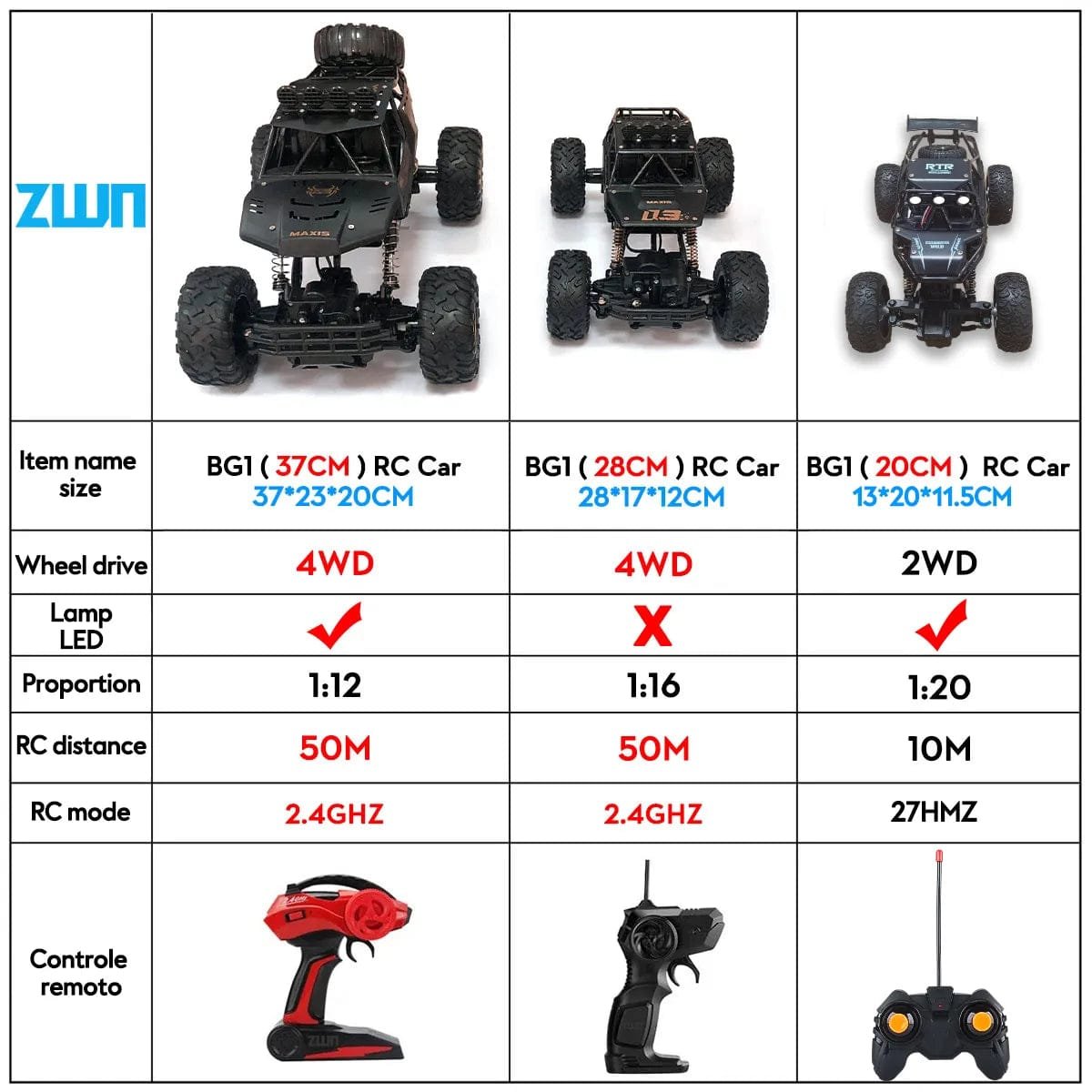 1:12/1:16 4WD RC Car with LED, 2.4G Radio, Off-Road Buggy for Kids