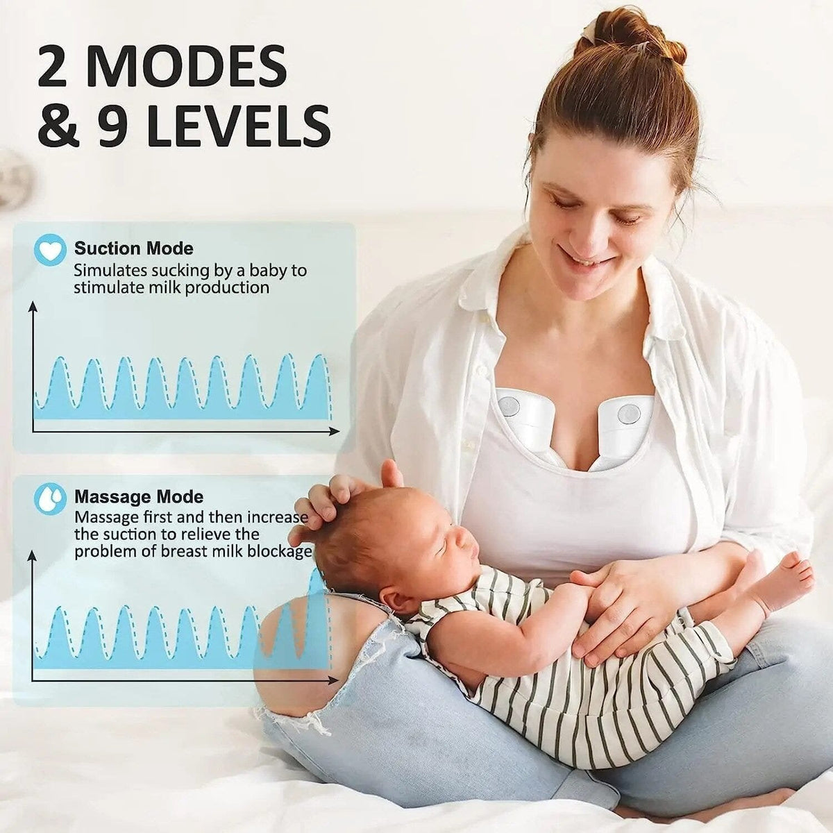 S12 Hands-Free Electric Breast Pump - Portable, Wireless Wearable
