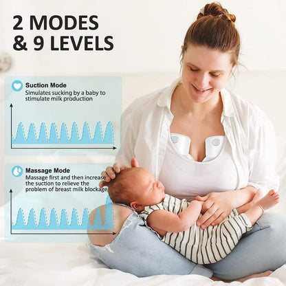S12 Hands-Free Electric Breast Pump - Portable, Wireless Wearable