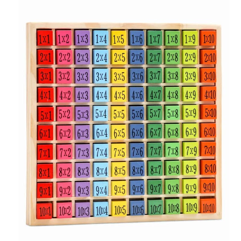 Montessori Wooden Multiplication Table: Math Educational Toy