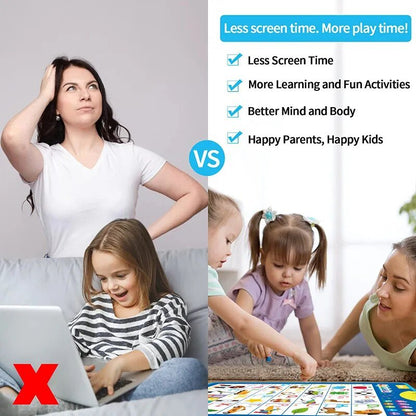 Electronic Alphabet Wall Chart: Educational Toy for Kids
